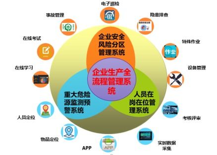 蘇州博富特 企業(yè)安全技術(shù)咨詢，構(gòu)筑數(shù)字化時(shí)代的堅(jiān)實(shí)防線